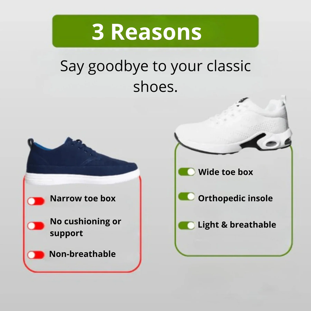 OrthoCare - Ergonomic Pain Relief Shoes | 1+1 FREE